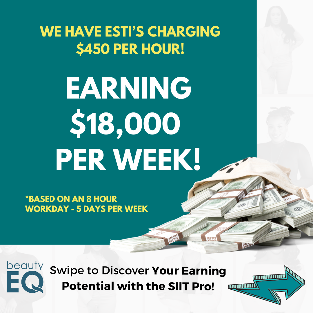 SIIT Pro Starter Kit – Beauty EQ