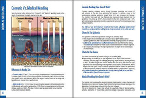 The Concise Guide to Dermal Needling by Dr. Lance Setterfield, M.D. *Expanded Edition